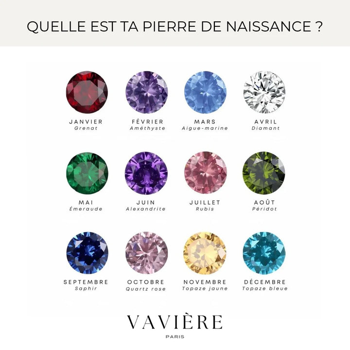 COLLIER SIGNATURE AVEC PIERRE DE NAISSANCE