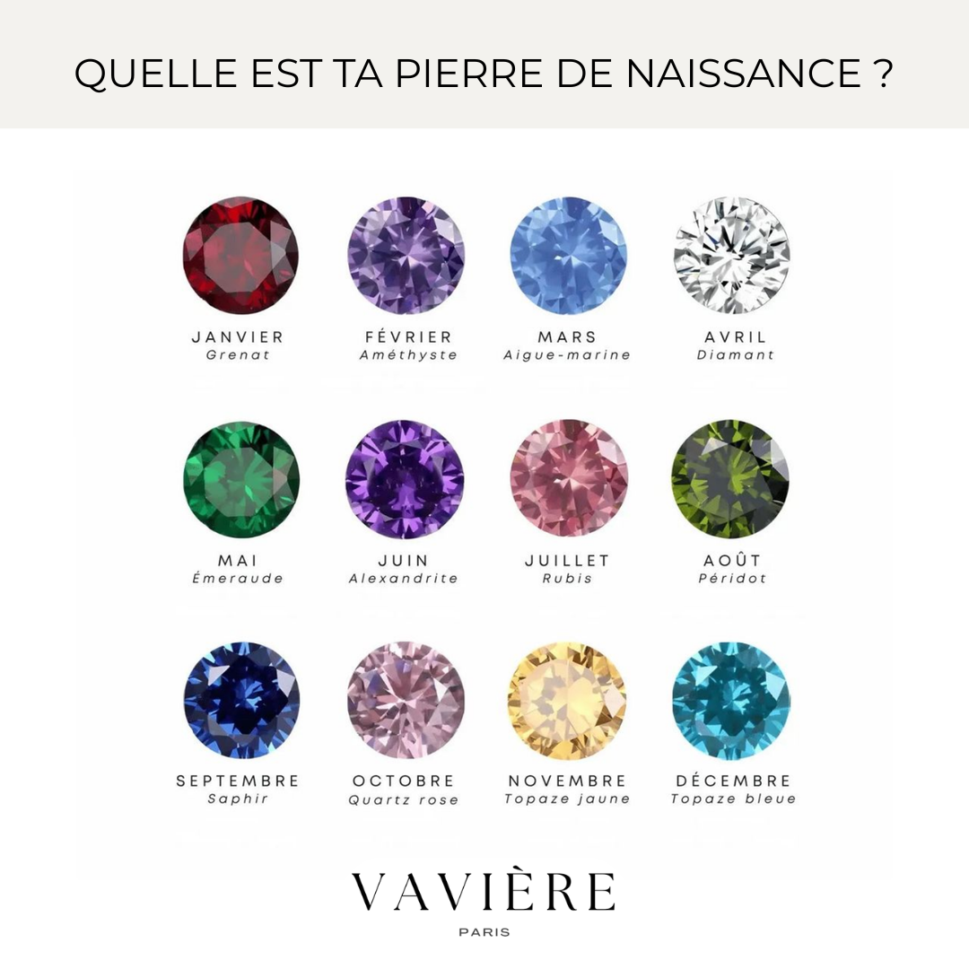 PIERRES DE NAISSANCE